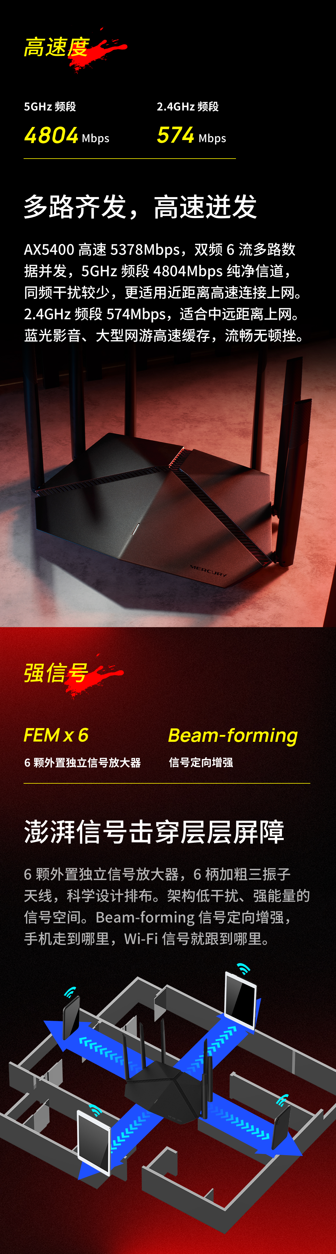 魅影路由 X541G